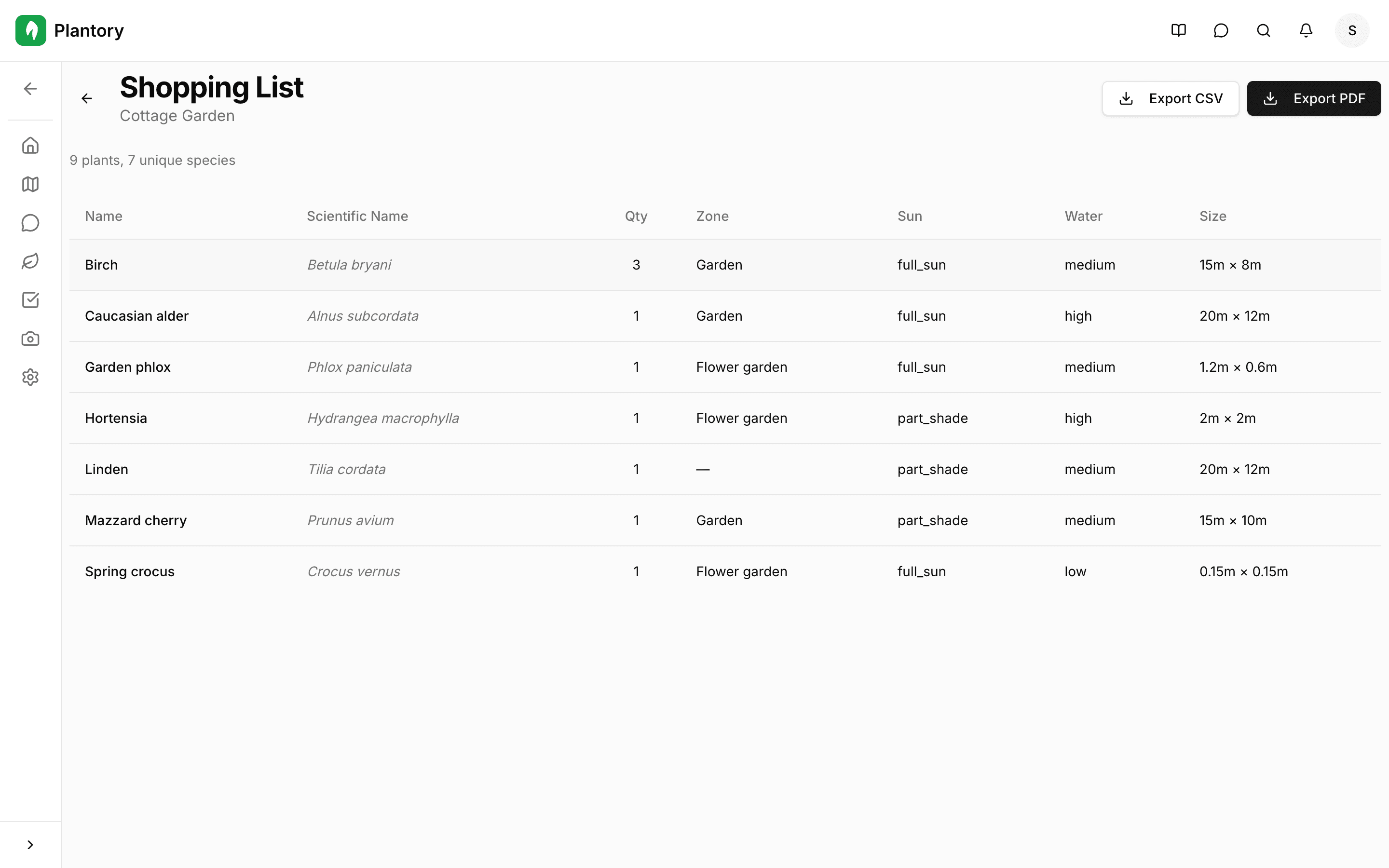 Boutons d'export pour formats CSV et PDF