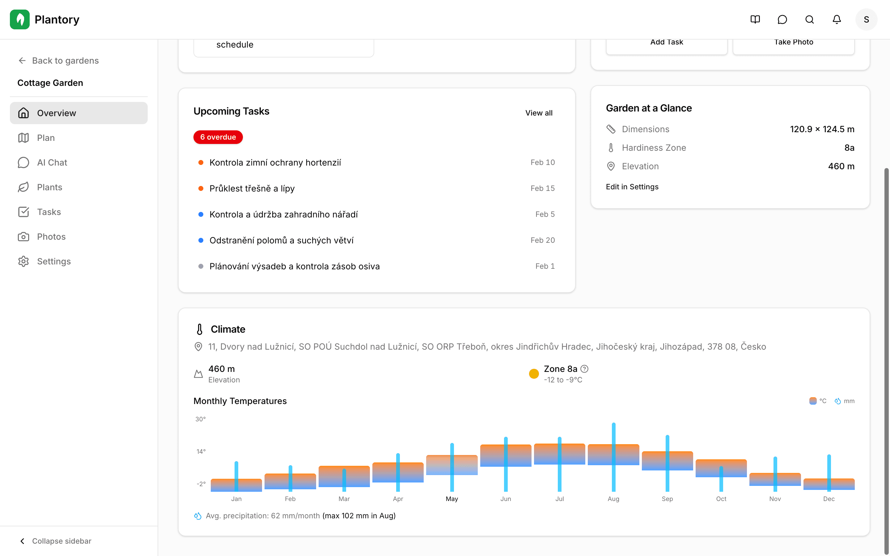 Karta klimatu pokazująca strefę, temperatury i daty przymrozków